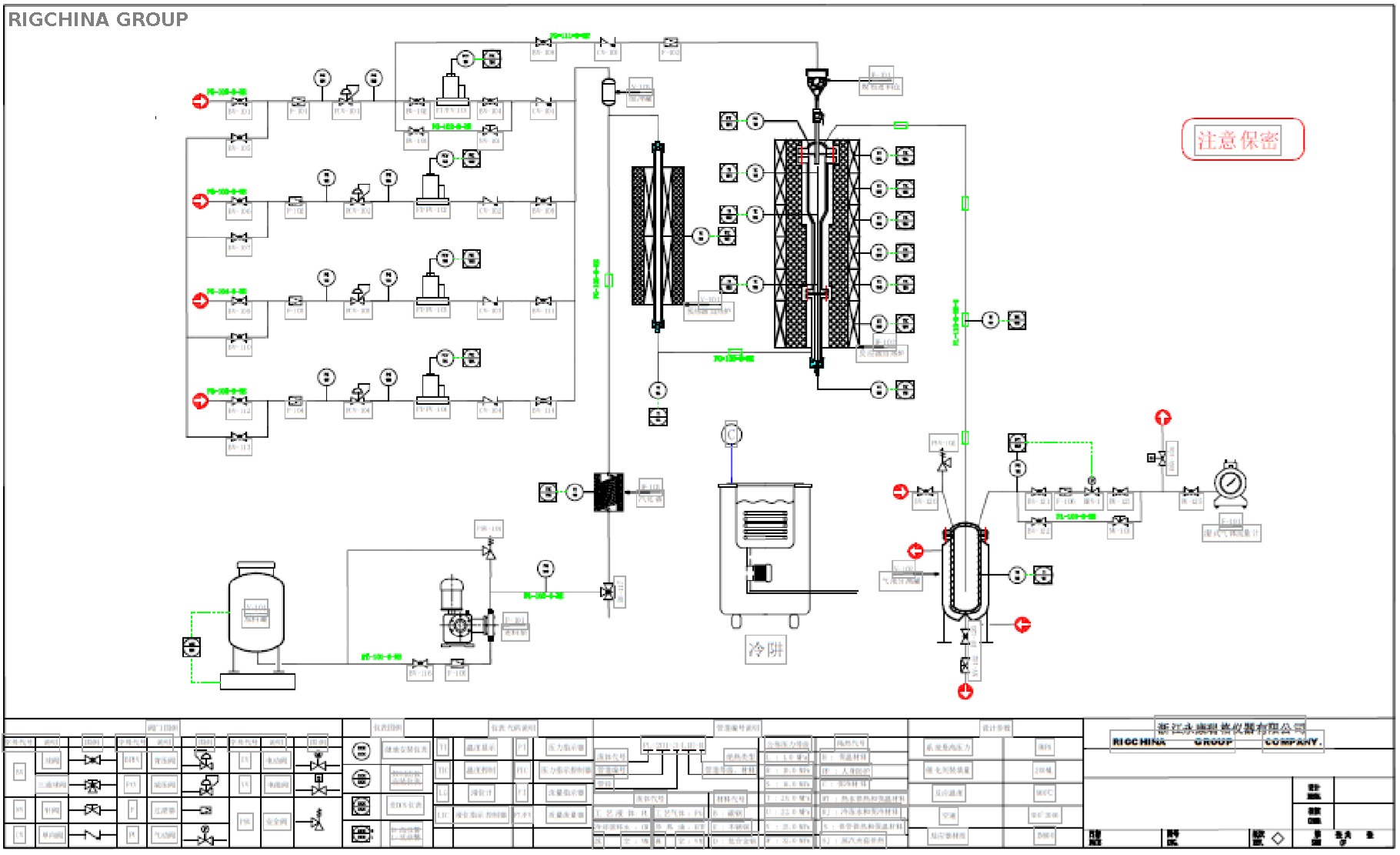  Fluidized Bed Gasifier System W/Data Acquisition System 