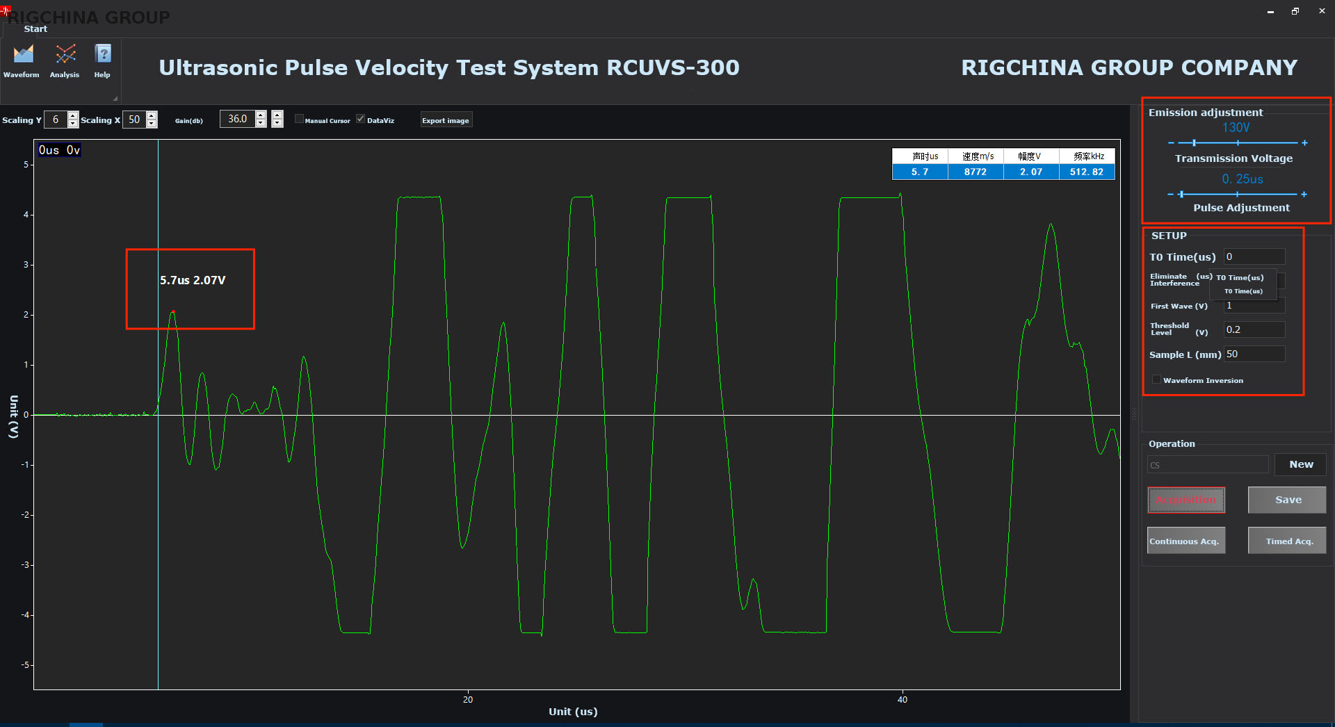 Ultrasonic Velocity Test Equipment Model RCUVT-300