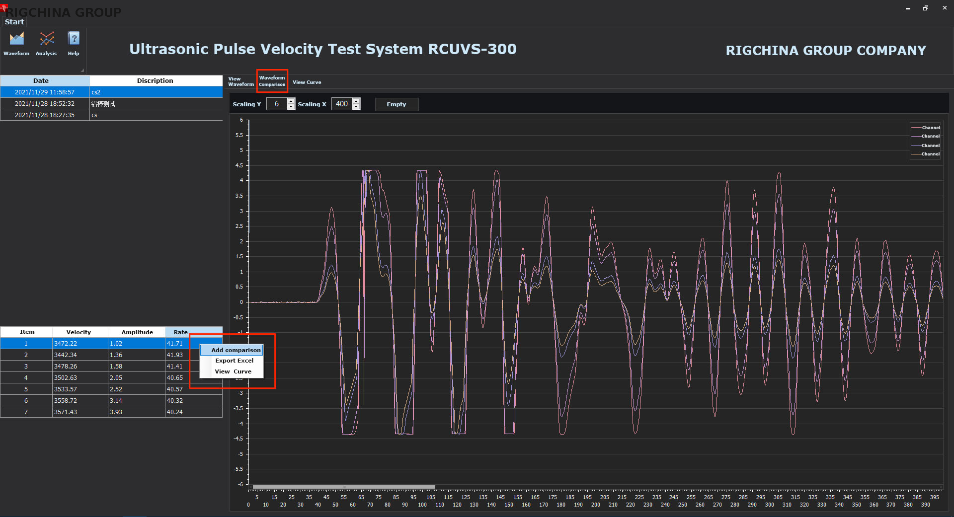 Ultrasonic Velocity Test Equipment Model RCUVT-300