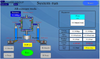 CONSTANT FLOW, CONSTANT PRESSURE SYRINGE DUAL PUMP