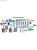 HTHP Core Aging System Model RCAS-250
