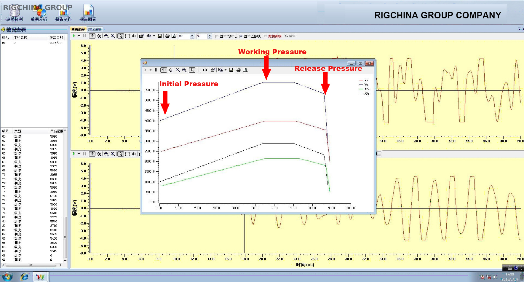 Rock Triaxial Testing Systems Model RCDF-1