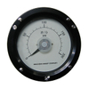 SPM Pump Speed Indicator